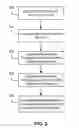 Fig. 06 - Partial match derivation using text analysis