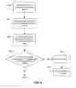 Fig. 07 - Partial match derivation using text analysis