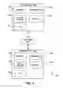 Fig. 02 - Managing file usage