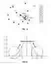 Fig. 09 - Space-time-node engine signal structure