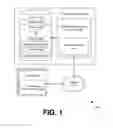 Fig. 02 - Flexible partitioning of data