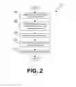 Fig. 03 - Flexible partitioning of data