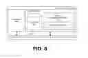 Fig. 06 - Flexible partitioning of data