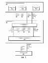Fig. 06 - Transaction ordering