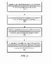 Fig. 07 - Transaction ordering