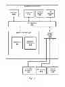 Fig. 09 - Transaction ordering
