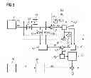 Fig. 08 - Generating a signal