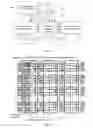 Fig. 03 - Data access method and device for parallel FFT computation