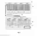 Fig. 06 - Data access method and device for parallel FFT computation