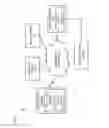 Fig. 02 - Method and apparatus for asynchronous distribution of content
