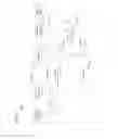 Fig. 17 - Method and apparatus for asynchronous distribution of content