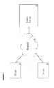 Fig. 02 - Automatic transmission of user profile information to a web server
