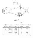 Fig. 02 - Online data management