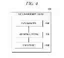 Fig. 04 - Online data management