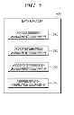 Fig. 05 - Online data management
