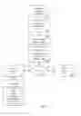 Fig. 08 - Enterprise cross-domain solution having configurable data filters