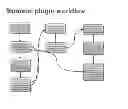 Fig. 02 - System and Method for Recording Music Which Allows Asynchronous Collaboration over the Internet