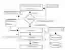 Fig. 01 - ELECTRONIC CONFERENCING METHODS