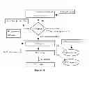 Fig. 02 - LIVE GREETERS FOR ELECTRONIC PRESENTATIONS