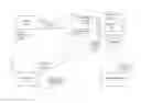 Fig. 01 - Authorizing Push Notifications for Websites