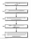 Fig. 01 - MODIFYING A SOCIAL GRAPH BASED ON LANGUAGE PREFERENCE