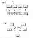 Fig. 02 - MODIFYING A SOCIAL GRAPH BASED ON LANGUAGE PREFERENCE