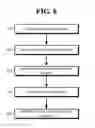 Fig. 06 - MODIFYING A SOCIAL GRAPH BASED ON LANGUAGE PREFERENCE
