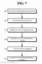 Fig. 07 - MODIFYING A SOCIAL GRAPH BASED ON LANGUAGE PREFERENCE