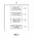 Fig. 03 - Facilitation of social interactions