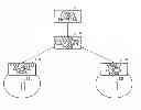 Fig. 01 - METHOD FOR CONTENT TRANSMISSION USING SOCIAL INFORMATION