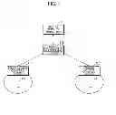 Fig. 02 - METHOD FOR CONTENT TRANSMISSION USING SOCIAL INFORMATION