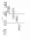 Fig. 05 - METHOD FOR CONTENT TRANSMISSION USING SOCIAL INFORMATION