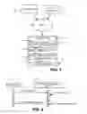Fig. 02 - Media streams from containers processed by hosted code