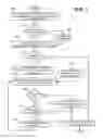 Fig. 04 - Media streams from containers processed by hosted code