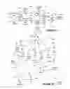 Fig. 04 - Identifying relevant feed items to display in a feed of an enterprise social networking system