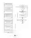 Fig. 04 - Electronic mail delivery negotiation and rejection