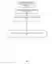 Fig. 13 - System and method for providing visual representations of email to enable efficient email processing