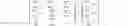 Fig. 02 - Cloud messaging services optimization through adaptive message compression