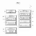 Fig. 04 - Apparatus and method for requesting and transferring contents