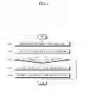 Fig. 07 - Apparatus and method for requesting and transferring contents