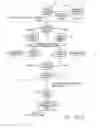 Fig. 04 - System and method for transmission of data