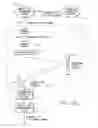 Fig. 06 - System and method for transmission of data