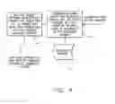 Fig. 07 - System and method for transmission of data