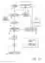 Fig. 13 - System and method for transmission of data