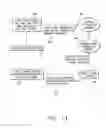 Fig. 16 - System and method for transmission of data