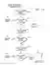 Fig. 17 - System and method for transmission of data