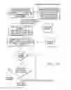 Fig. 18 - System and method for transmission of data