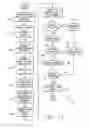 Fig. 20 - System and method for transmission of data