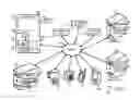 Fig. 02 - SYSTEM AND METHOD FOR AGGREGATING AND RESPONDING TO COMMUNICATIONS
