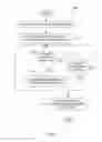 Fig. 06 - METHOD AND SYSTEM FOR CREATING AND DELIVERING GROUP MESSAGES